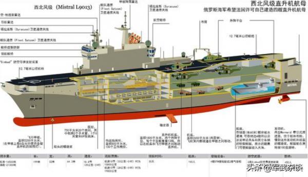 歐洲不賣，中國自己造！盤點4款中國曾想買，但歐洲卻不賣的裝備
