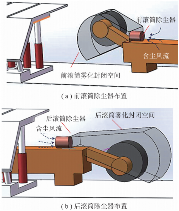 秦波濤教授：煤礦綜採工作面活性磁化水噴霧降塵技術體系與應用