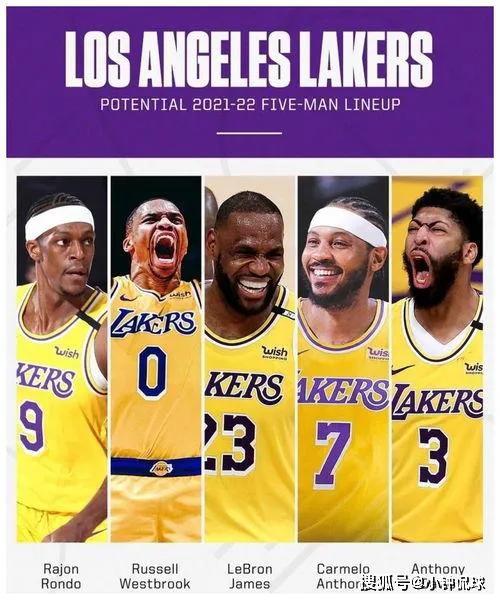 21-22賽季NBA球隊薪資排名 21-22賽季NBA球隊薪資排名