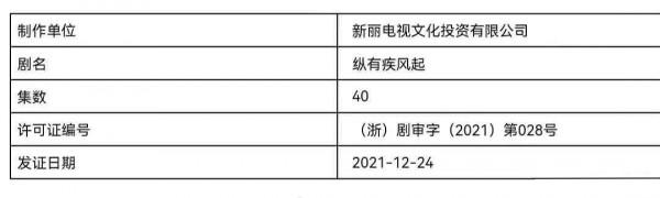 12.28劇：靳東 宋佳 姚晨 常遠 宋軼 佘詩曼 李純 潘粵明 王鷗