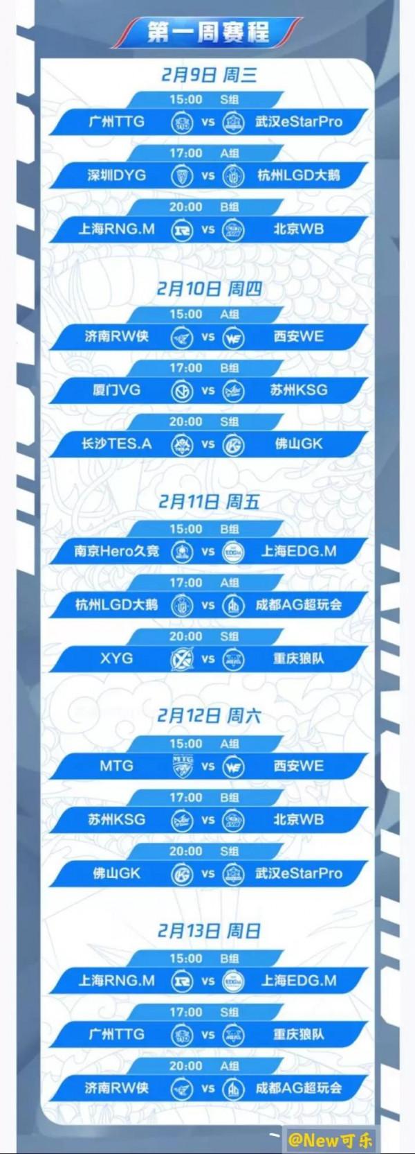 王者榮耀：2022KPL春季賽 內幕，看看有你喜歡的嗎？