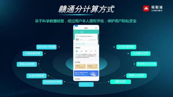 江西的增速時代