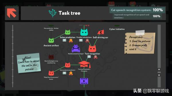 Epic本週送出兩款周免:黎明殺機+無限學環 Epic本週送出兩款周免:黎明殺機+無限學環