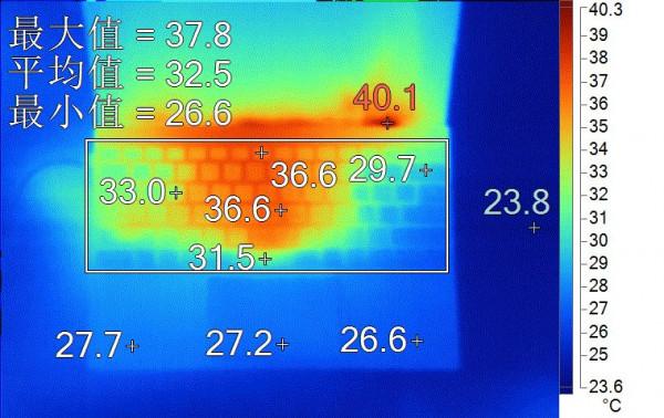 聊一款價格不貴，且支援上門服務的筆記本