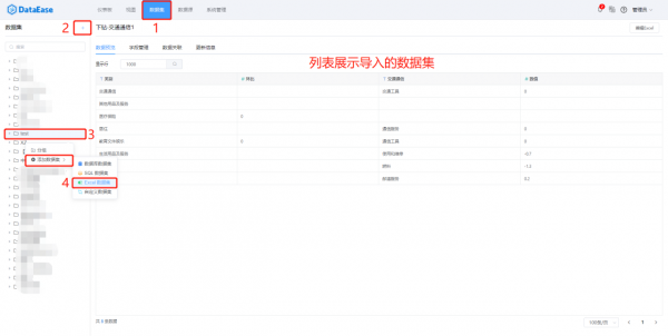 儀表板展示｜DataEase視覺化資料分析工具中的檢視鑽取和聯動設定
