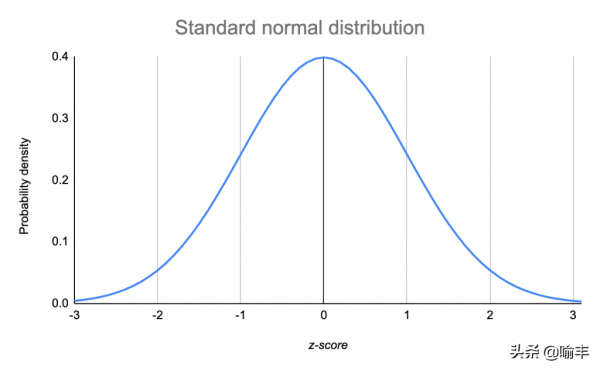 武大心理系教授喻豐：你是自我價值的主宰者 人生不只有內卷一條路