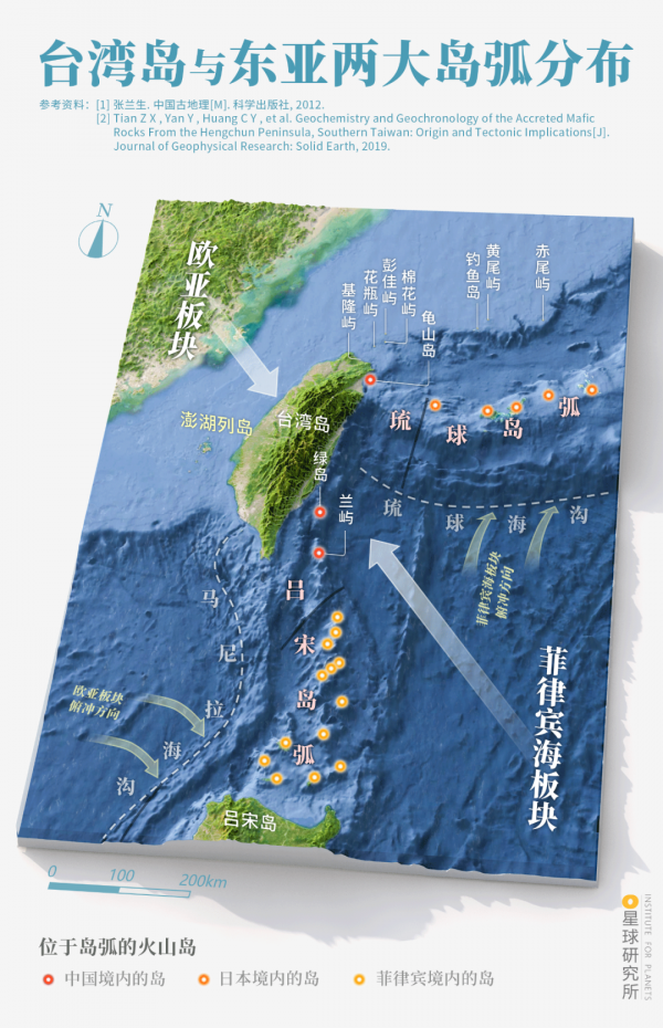 中國:萬島之國! 中國:萬島之國!