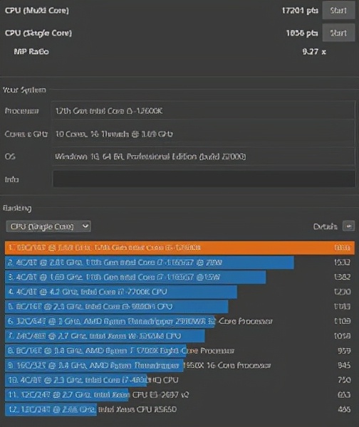 英特爾i5-12600K和i9-12900K 評測:Alder Lake 徹底改變了遊戲規則 英特爾i5-12600K和i9-12900K 評測:Alder Lake 徹底改變了遊戲規則