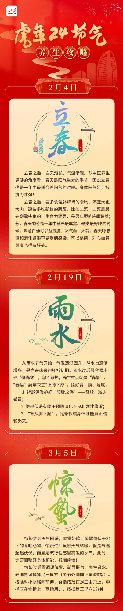 立春來了！虎年&OpenCurlyDoubleQuote;二十四節氣養生攻略&rdquo;請收好，健康一整年