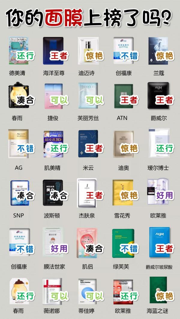 央視面膜排行榜大曝光！這些面膜無敵了！面板超好