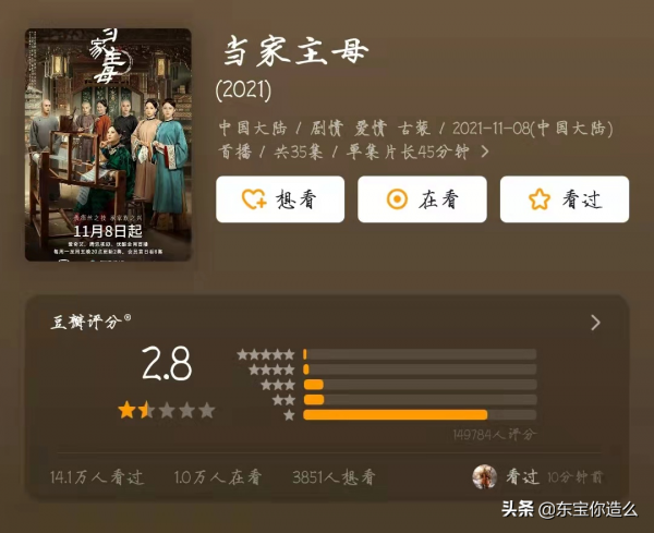 2021年底播出的6部劇,好的好差的差,一部8.3分,一部就2.8分 2021年底播出的6部劇,好的好差的差,一部8.3分,一部就2.8分