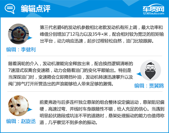 2020款第三代名爵6完全評價報告