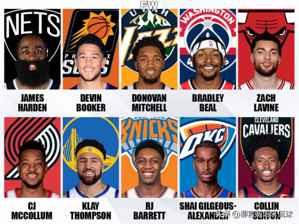 美媒評選 2021-22 賽季10大得分後衛!哈登第1!湯普森迴歸排第7 美媒評選 2021-22 賽季10大得分後衛!哈登第1!湯普森迴歸排第7