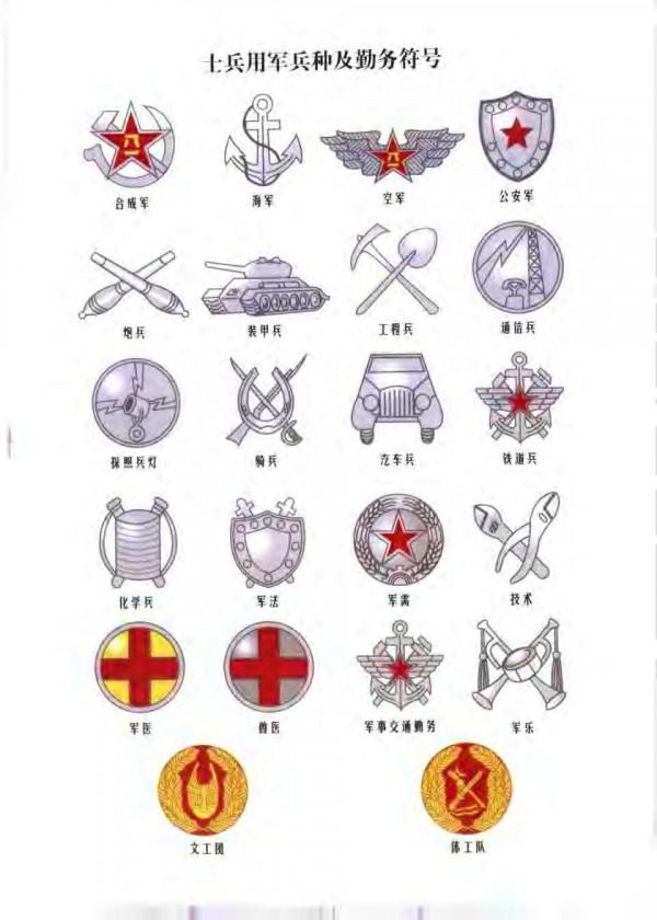 新中國首次軍銜制軍服介紹 新中國首次軍銜制軍服介紹