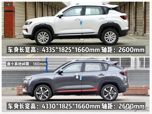 高人氣國產小型SUV，長安CS35 PLUS配置解讀，哪款更具價效比