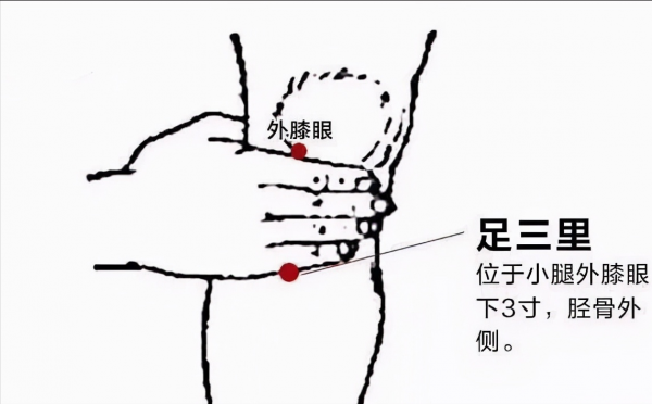 橫掃抑鬱、恍惚、失眠的“疏肝三穴”！源於臨床實踐，養生小技巧