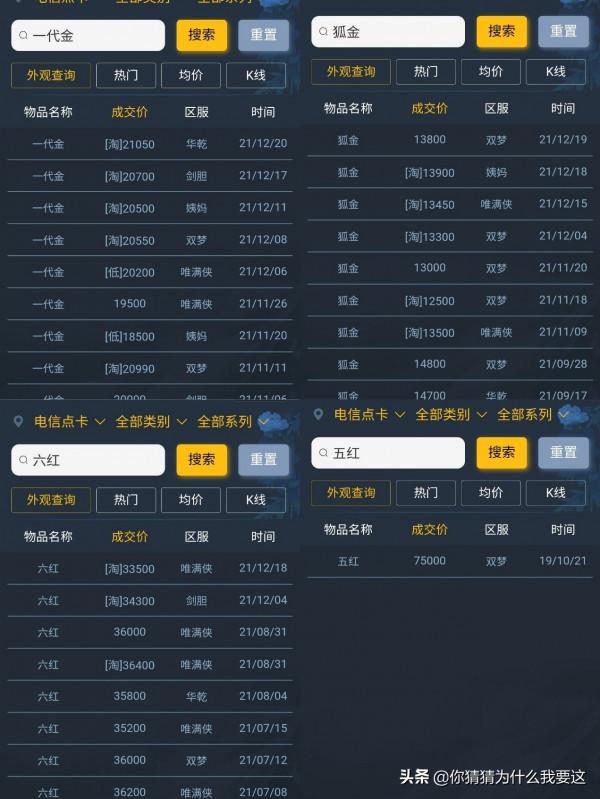 劍網3裡價值十幾萬萬元的頭髮，真的值得玩家購買嗎