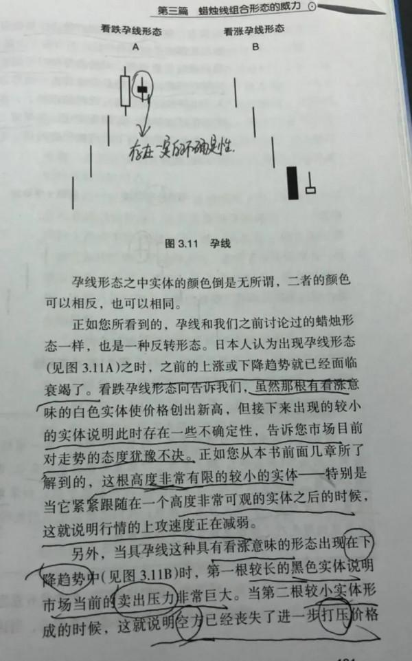 9.20號白酒 醫療 證券 軍工等板塊後市展望 9.20號白酒 醫療 證券 軍工等板塊後市展望