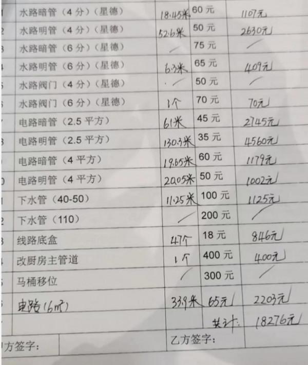 假如裝修師傅說真話，家裡這10個地方，你大概就不會裝錯了
