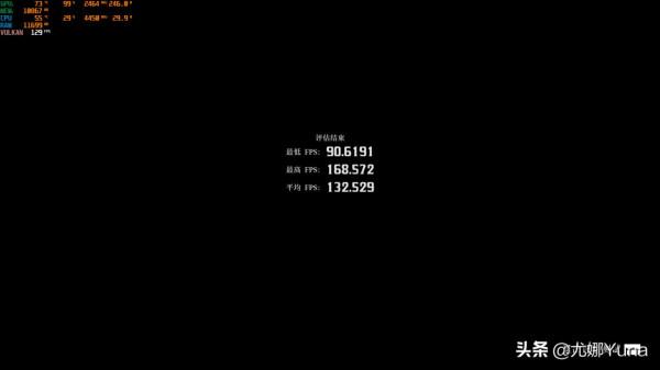 「評測」礦潮無情APU有情——5600G APU開箱測評