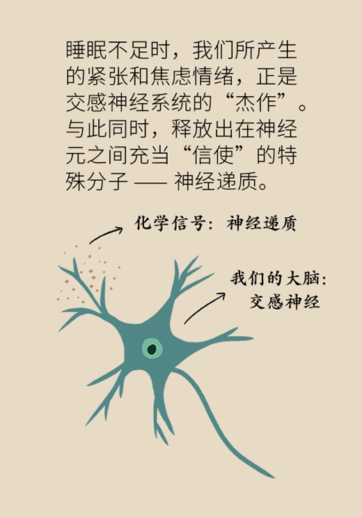 癌症還與睡眠有關?改善睡眠質量記住六點 癌症還與睡眠有關?改善睡眠質量記住六點