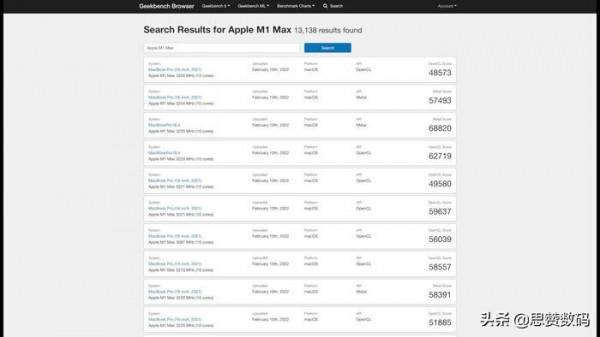 藍寶石超白金RX6600XT黑蘋果，跑分超1.4萬元16寸MacBook Pro