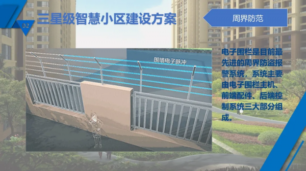 最新完整的智慧小區概念化設計方案，原來有這麼多系統