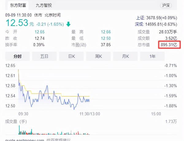 江湖還在,周鴻禕去哪兒了? 江湖還在,周鴻禕去哪兒了?