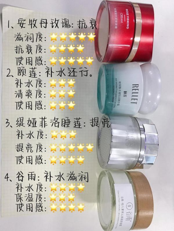 好面板是塗出來的，多虧了面霜