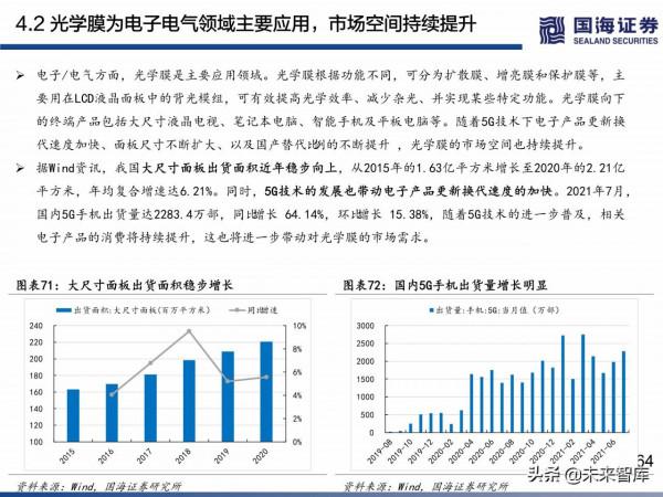 民營煉化行業深度研究:如何看待當前位置的民營煉化 民營煉化行業深度研究:如何看待當前位置的民營煉化