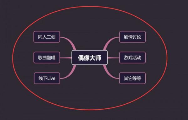 煩死了，哪來的這麼多的“円批”？