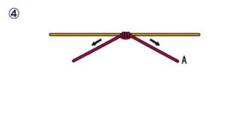 釣魚人必須知道的四種基礎線結綁法