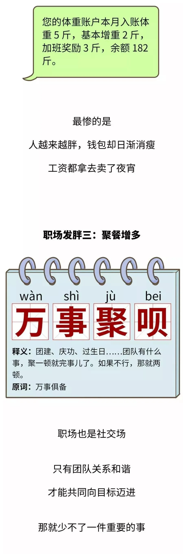 漫畫:職場發胖 漫畫:職場發胖