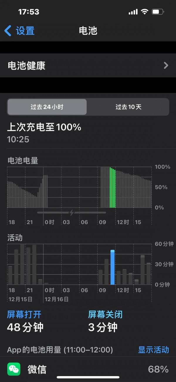 ios 15.2續航怎麼樣,實測一天給你答案 ios 15.2續航怎麼樣,實測一天給你答案
