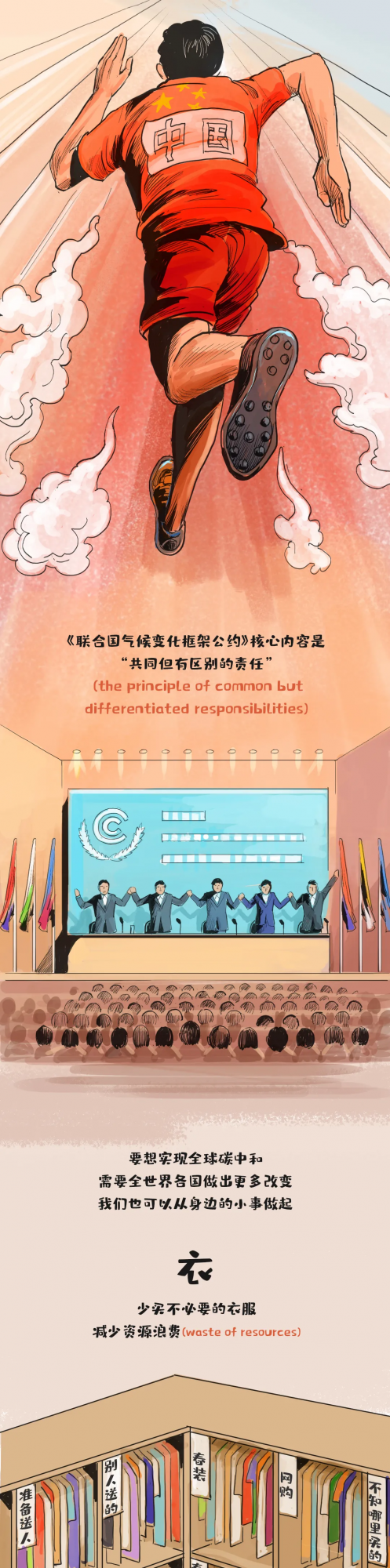 碳中和，這組漫畫太形象了