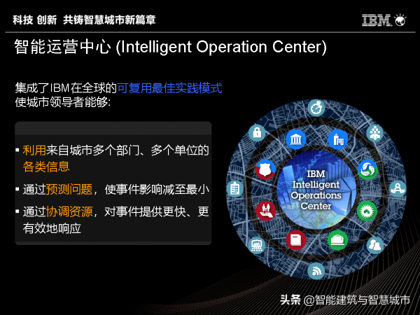 IBM智慧城市體系及解決方案