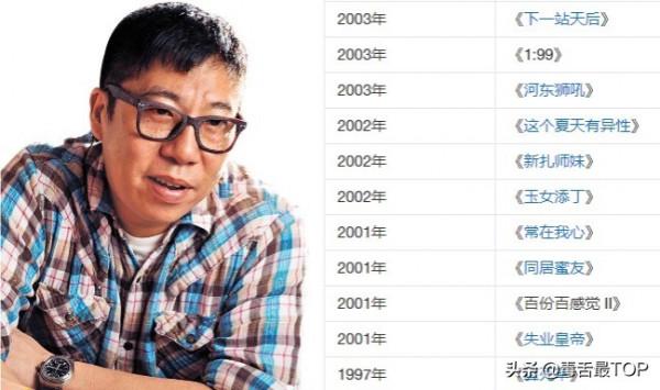 歷年&OpenCurlyDoubleQuote;最令人失望影片&rdquo;，每一部都爛得清新脫俗，看完算你厲害