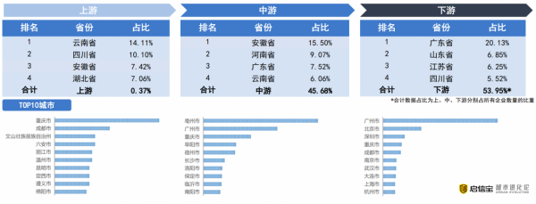 隱形城市冠軍丨這座無名小城,憑什麼成為中醫藥之都? 隱形城市冠軍丨這座無名小城,憑什麼成為中醫藥之都?