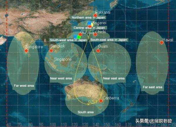 僅差4小時，北斗衛星導航系統險些功虧一簣