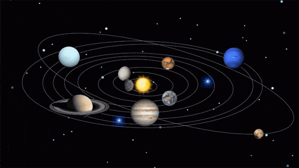 三維恆星系與四維矩陣故事