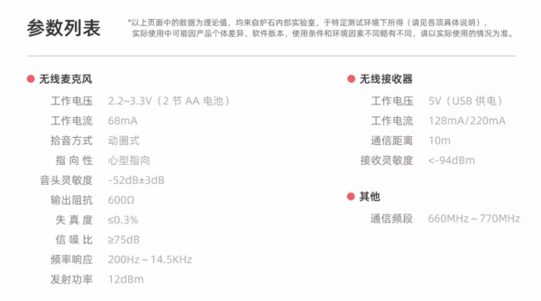 華為商城上架純麥U7 PRO無線K歌麥克風