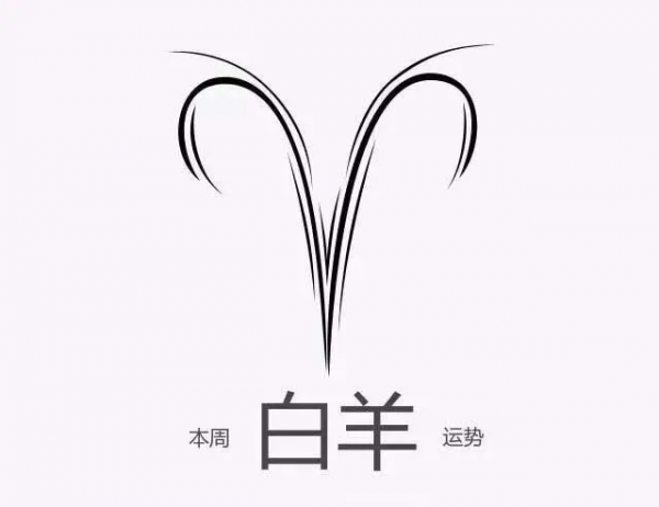 盤盤一週星座天氣預報（2.14～2.20）