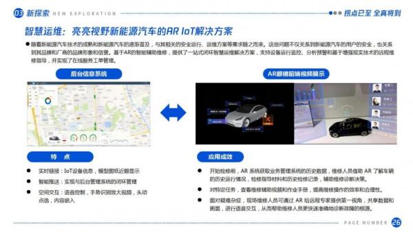 拐點已至,全真將到:虛擬(增強)現實產業發展十大趨勢(2021) 拐點已至,全真將到:虛擬(增強)現實產業發展十大趨勢(2021)