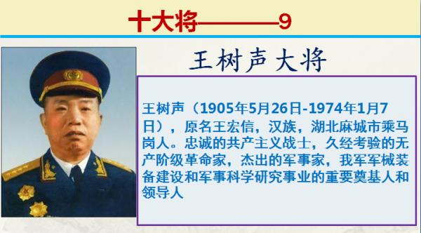 向英雄們致敬:1955年授銜,十大元帥,十大將軍,57位上將等 向英雄們致敬:1955年授銜,十大元帥,十大將軍,57位上將等