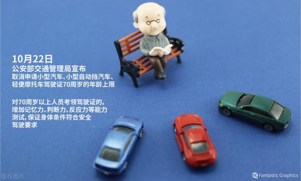 明確了!老年人考駕照注意事項,關於年齡、考試流程、費用 明確了!老年人考駕照注意事項,關於年齡、考試流程、費用