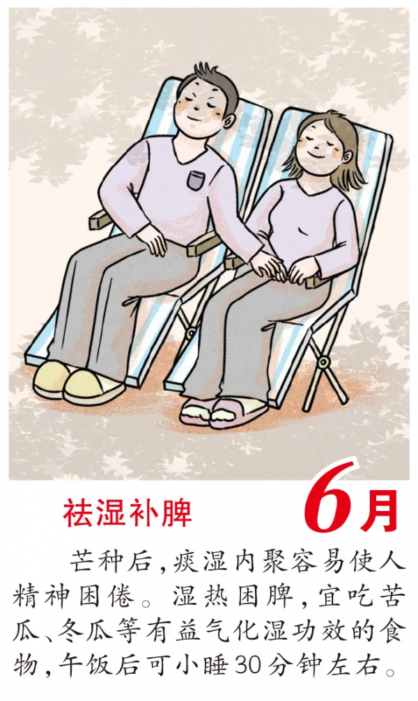 「漫繪科普」2022健康月曆：一整年的“養生重點”都在這裡了