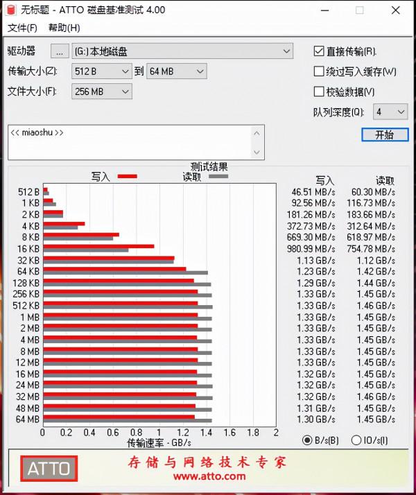 趁著雙十一升級電腦主機,高性價比記憶體條、固態硬碟推薦 趁著雙十一升級電腦主機,高性價比記憶體條、固態硬碟推薦