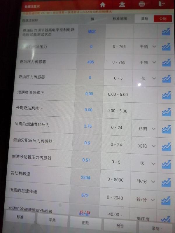 凱迪拉克XTS涼車不好啟動，打著車後加不上油