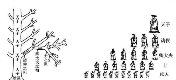 王位爭奪之亂，匈牙利阿爾帕德王朝王族的內亂&mdash;&mdash;匈牙利簡史7