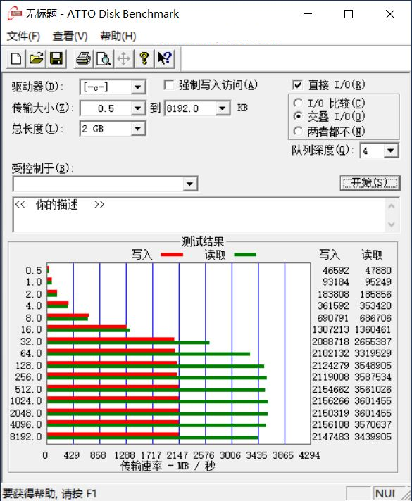 浦科特M10eGN：入門PCI-E 4.0 SSD有力競爭者